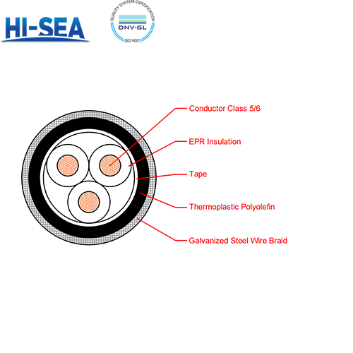 CEPFR90/SC EPR Insulation Low Smoke Halogen Free Flame Retardant Armor Type Marine Power Flexible Cable